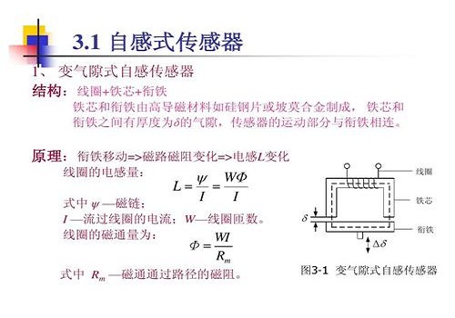 電感式傳感器選擇，使用注意的3類事項