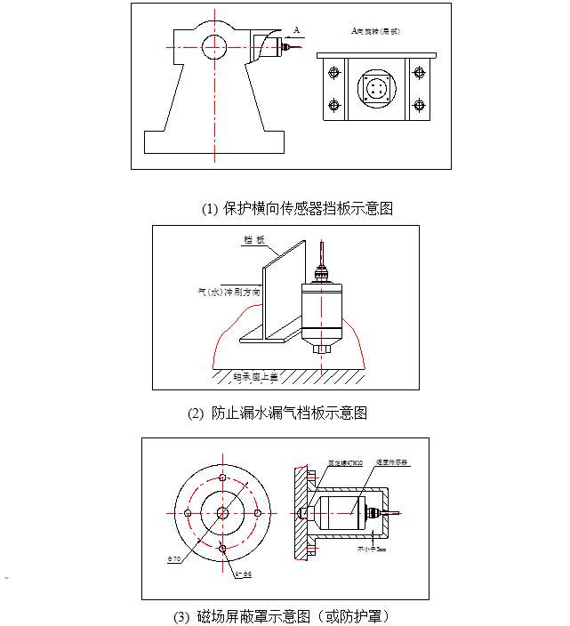 振動速度傳感器的結構示意圖.png 振動速度傳感器的結構示意圖.png