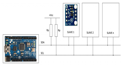為什么帶IC數字電位器更好,數字電位器IC具有的優勢性能?