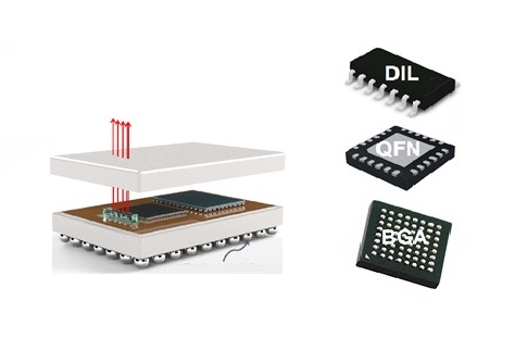 光子集成電路(PIC)如何工作,光子集成電路的常見行業應用!