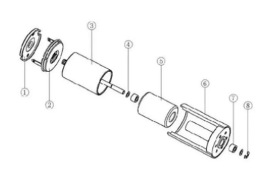 什么是空心杯直流電機,空心杯直流電機的優點和缺點?