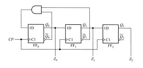 什么是同步時序電路和異步時序電路,同步和異步電路的區別?