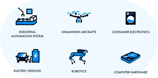 無刷直流電機結構特點是什么,無刷直流電機和控制器的應用領域!