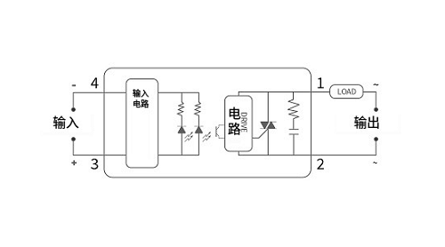 選擇正確的定時器時間繼電器,并確保其正確安裝和維護
